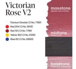 VICTORIAN ROSE V2 - Perma Blend Luxe - 15ml - Conforme REACH