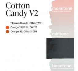 COTTON CANDY V2 - Perma Blend Luxe - 15ml - Pigmento PMU REACH