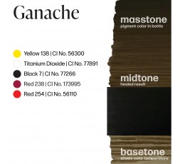 GANACHE - Perma Blend Luxe - 15ml - Conforme REACH