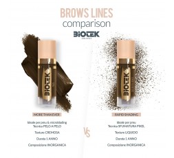 INORGANIC LIQUID BROW KIT - Biotek - 5x 7ml - Conforme REACH