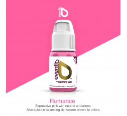 MATERIALE SCADUTO - Utilizzare Solo per Esercitazione | Evenflo TRUE LIPS Set - Perma Blend Luxe - 6x15ml - Pigmenti PMU REACH
