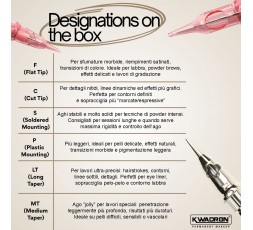 01 RL-FS (Round Liner - Tip Piatto - Attacco Saldato ) - Cartucce Kwadron OPTIMA - Aghi PMU - 20pz